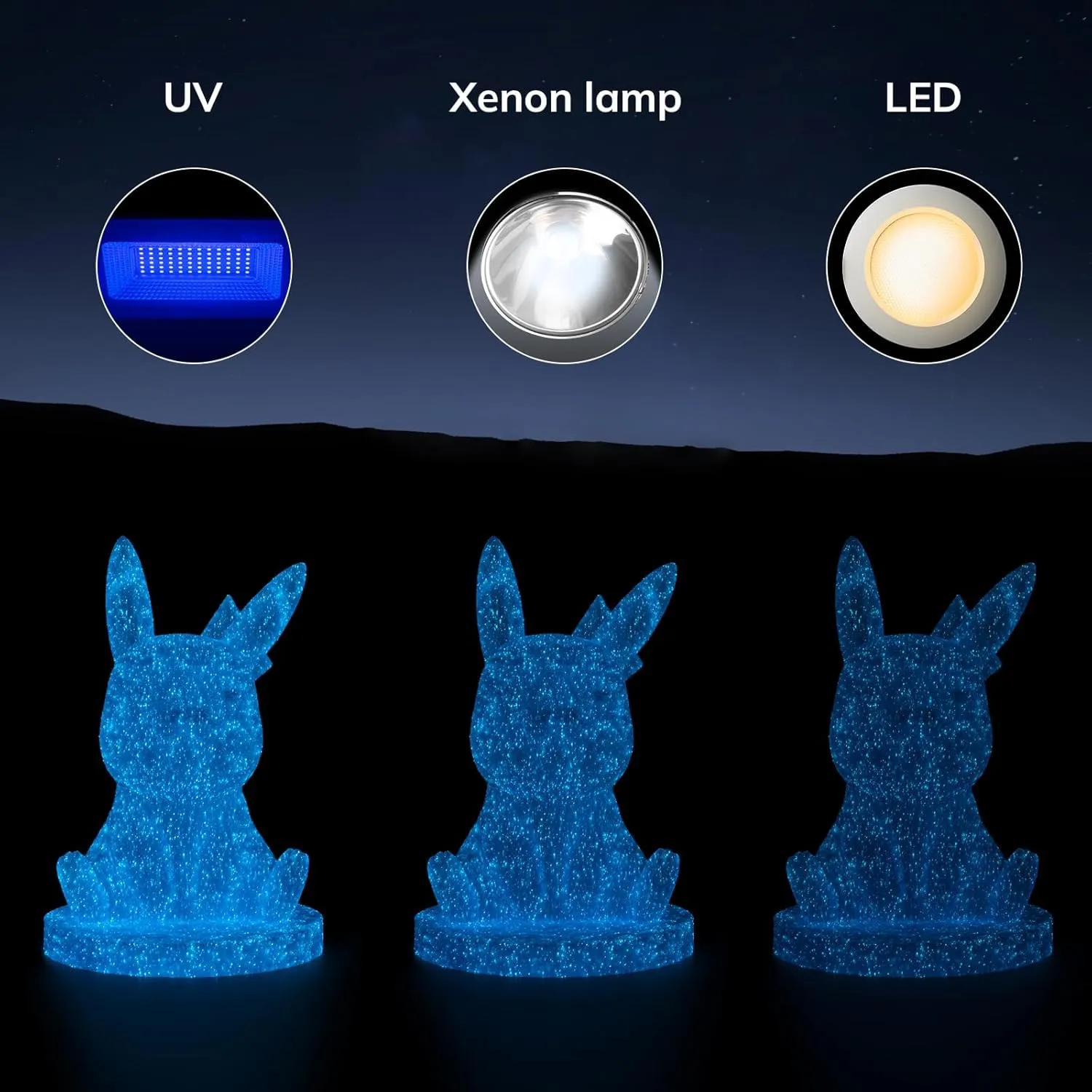 AMOLEN 3D PLA Printer Filament, 1.75mm Glow in The Dark Shiny Firefly Blue PLA Filament for 3D Printing, Best with UV Lamps, 1kg Spool (2.2lbs), Dimensional Accuracy  /- 0.02 mm, Fit Most 3D Printers