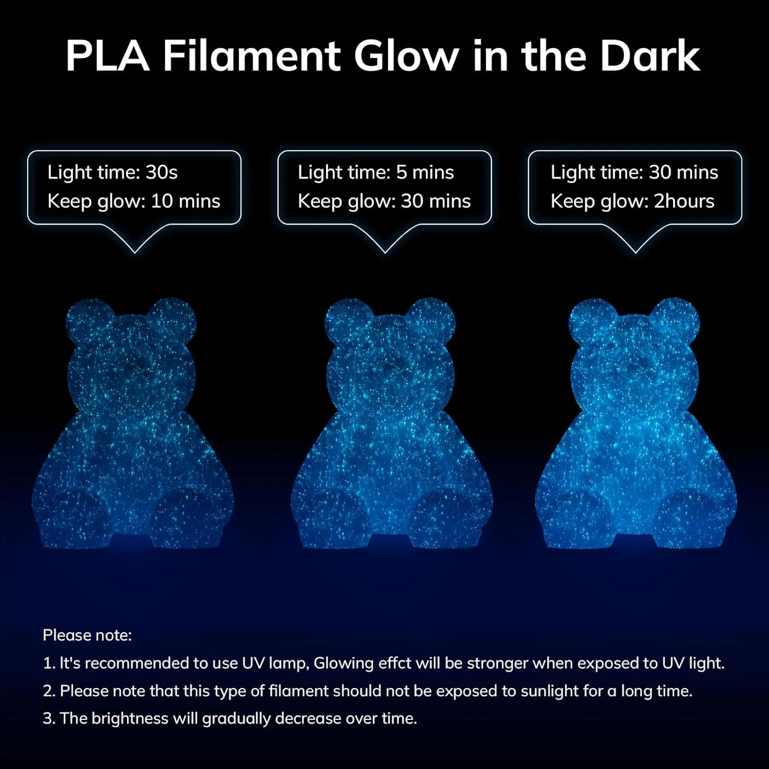 AMOLEN 3D PLA Printer Filament, 1.75mm Glow in The Dark Shiny Firefly Blue PLA Filament for 3D Printing, Best with UV Lamps, 1kg Spool (2.2lbs), Dimensional Accuracy  /- 0.02 mm, Fit Most 3D Printers