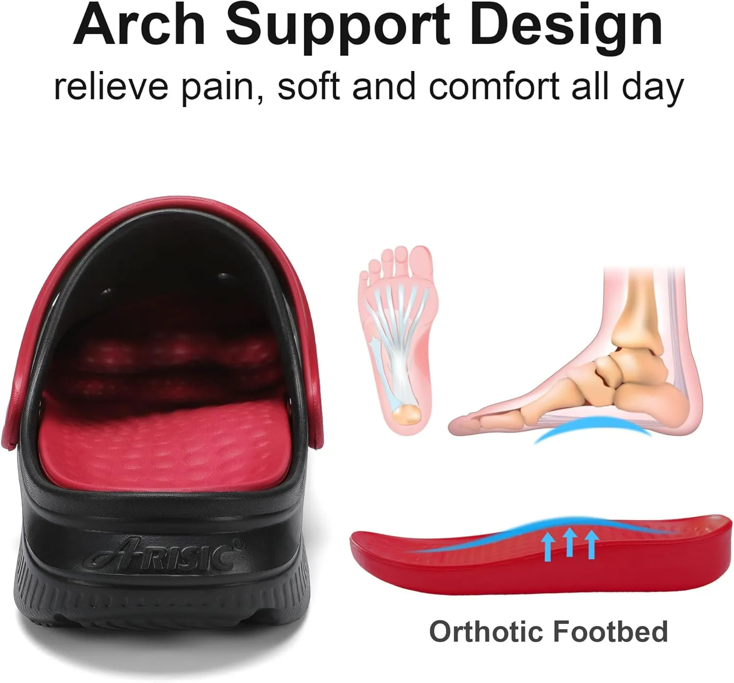 Arch Support Clogs Mens Womens Garden Shoes Lightweight Outdoor Beach Slippers Recovery Sandals with Removable Thick Insoles