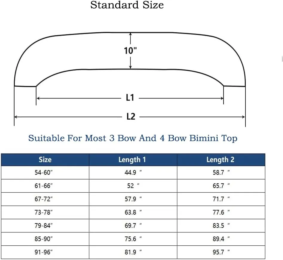 Bimini Top Storage Boot，600D Sun Protection Windproof Bimini top Boot Cover,Suitable for 3-4 Bows Bimini Tops,Tear Resistant Durable Canvas Waterproof Storage Boot Cover (Light Grey, 61"-66" W)
