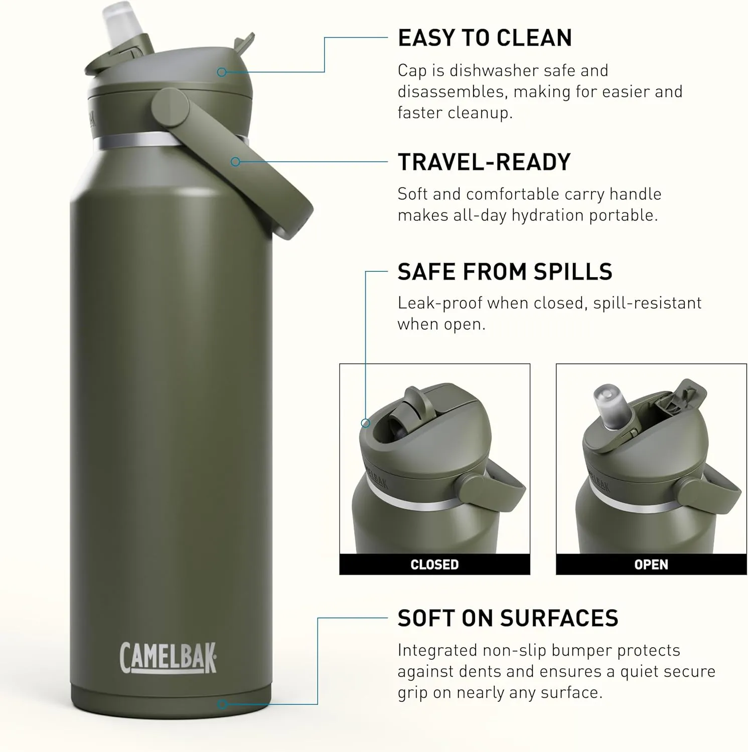 CamelBak Thrive Flip Straw Insulated Stainless Steel Water Bottle Moss, 40oz