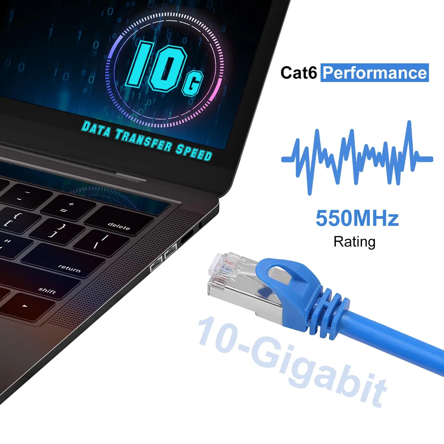 CAT 6 Shielded Ethernet Cable 100 FT, Indoor High-Speed (SFTP) 10Gbps Snagless Shielded 100FT Ethernet Cable for Internet, Router, Computer, PlayStation, Xbox, POE Camera, Printer - Blue