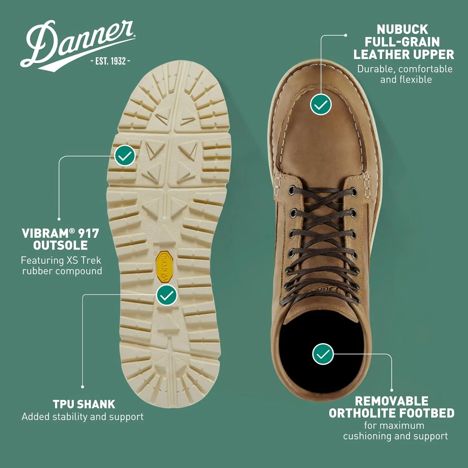 Danner Logger 917 Waterproof Moc Toe Work Boots for Men - Nubuck Leather with Breathable Gore-Tex, Vibram SPE Midsole and 917 Traction Outsole