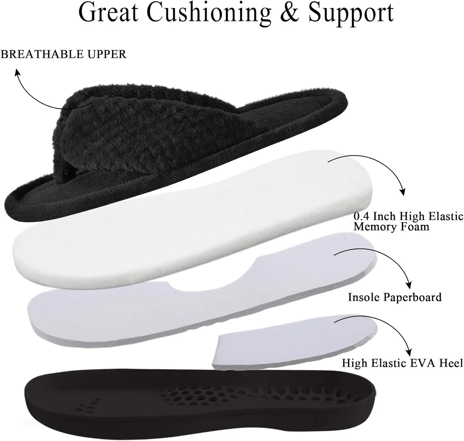 DL Women's Flip Flop Memory Foam Slippers with Cozy Terry Lining Soft Thong Slippers Slip on House Shoes with Indoor Outdoor Arch Support Rubber Sole