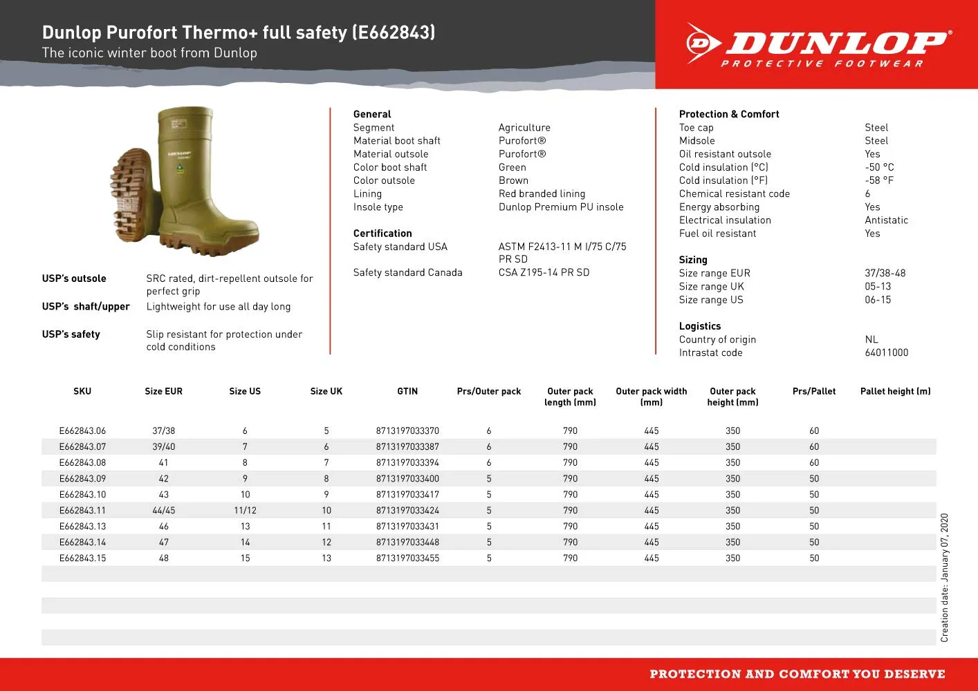 Dunlop Protective Footwear, Purofort Thermo  Full Safety, 100% Waterproof Purofort Material, Lightweight and Durable Protective Footwear, Slip-Resistant, E662843.08, Size 8 US, Green/Brown