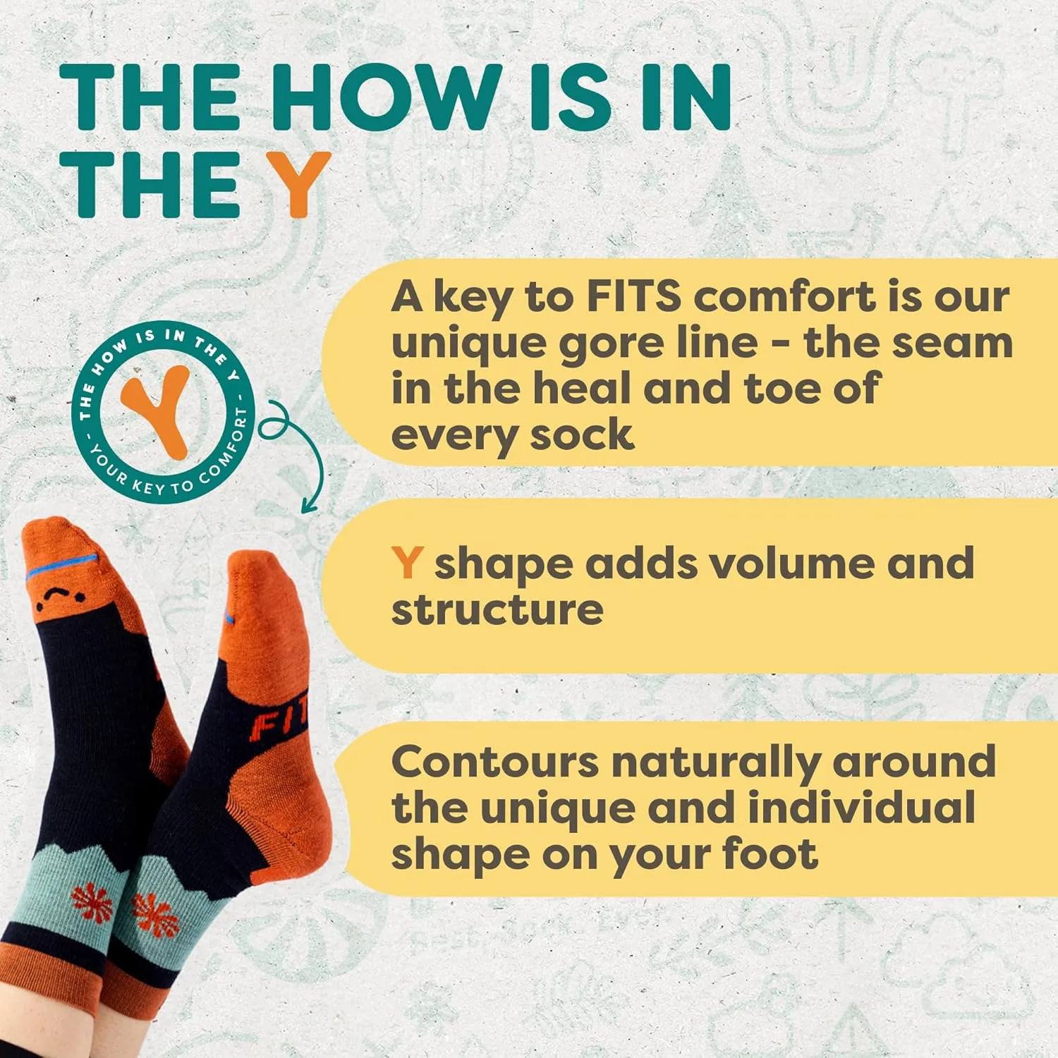 FITS Heavy Expedition Merino Wool Boot Cut Socks For Men and Women, Breathable, Odor Resistant, Whole Foot Comfort