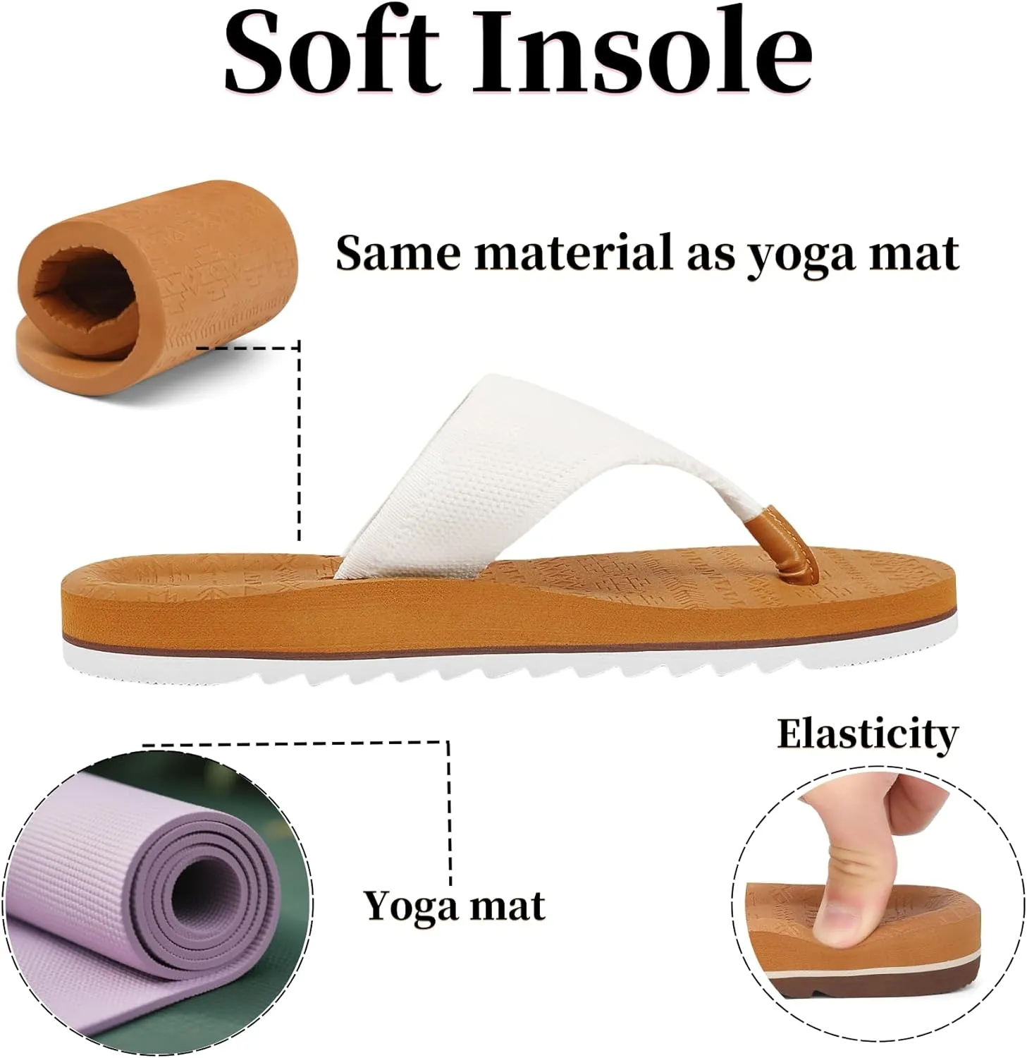 Flip Flops for Women Sandals for Woman with Arch Support Braided Beach Yoga Mat Comfortable Lightweight Outdoor Indoor