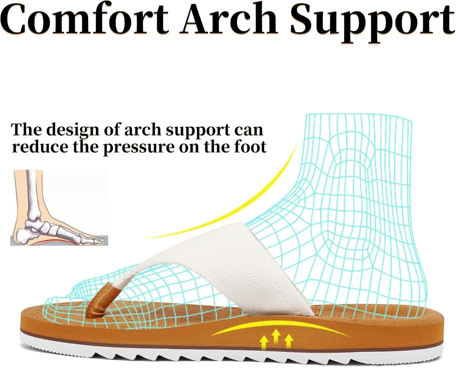 Flip Flops for Women Sandals for Woman with Arch Support Braided Beach Yoga Mat Comfortable Lightweight Outdoor Indoor