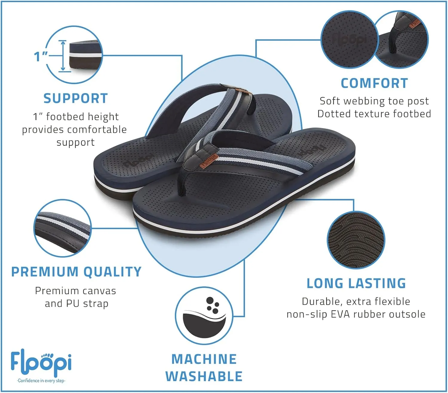 Floopi Flip Flops for Men Premium Canvas Men Beach Sandals With Dotted Texture Footbed Comfort Fit Sandals with Indoor & Outdoor Anti Skid Soles