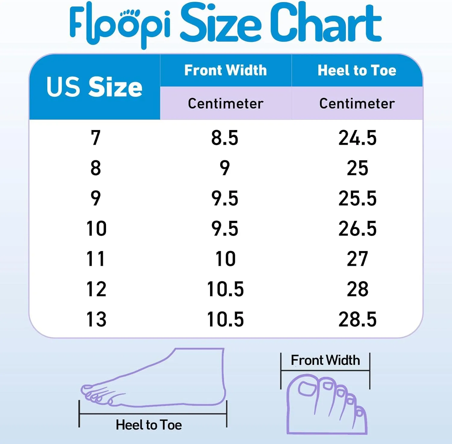 Floopi Flip Flops for Men Premium Canvas Men Beach Sandals With Dotted Texture Footbed Comfort Fit Sandals with Indoor & Outdoor Anti Skid Soles