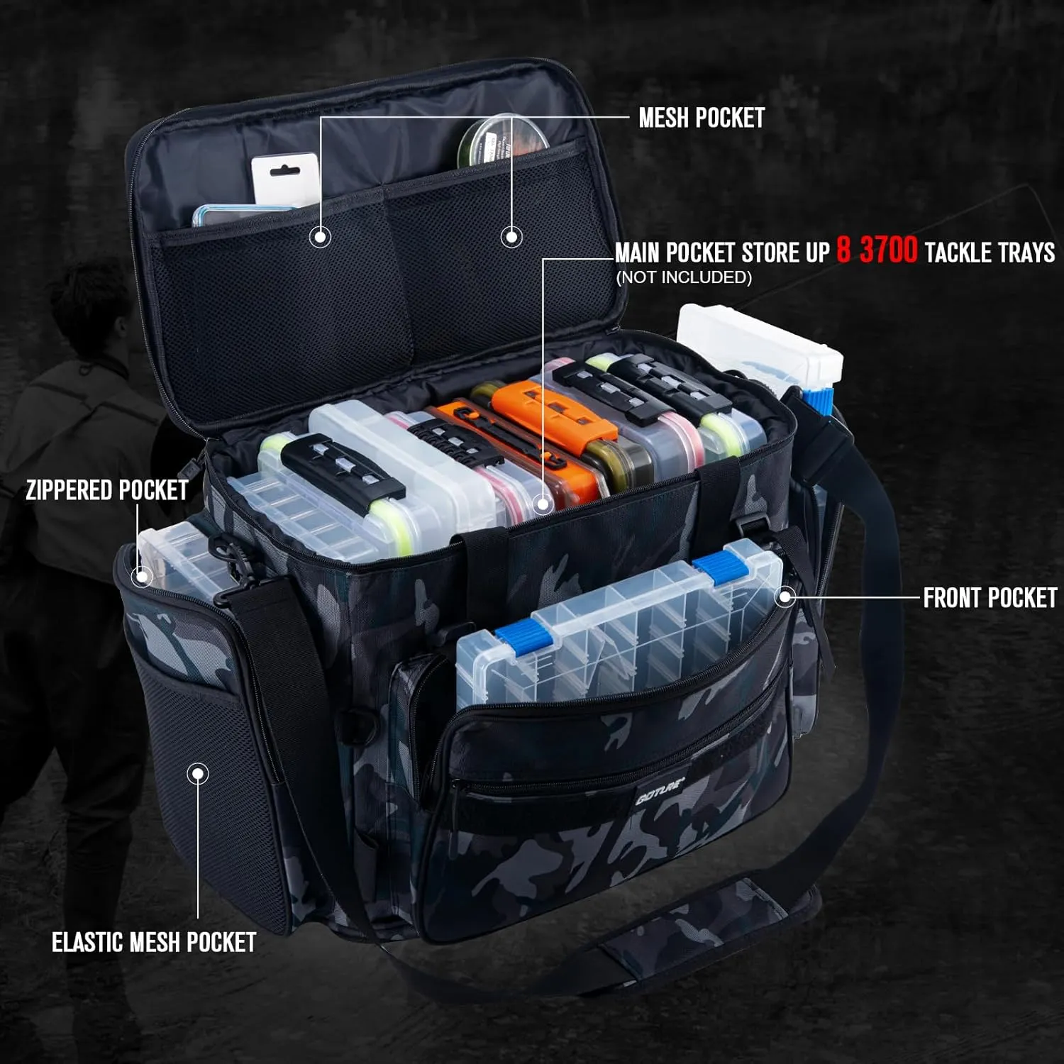 Goture Fishing Tackle Bag,Soft Side 600D Water-Resistant Cross Body Sling Fishing Bag,Waist Pack Freshwater Saltwater Gear Storage,Tactical Bags Outdoor,Store 8 3700 Tackle Boxes,21.65"x15.35"x11.81"
