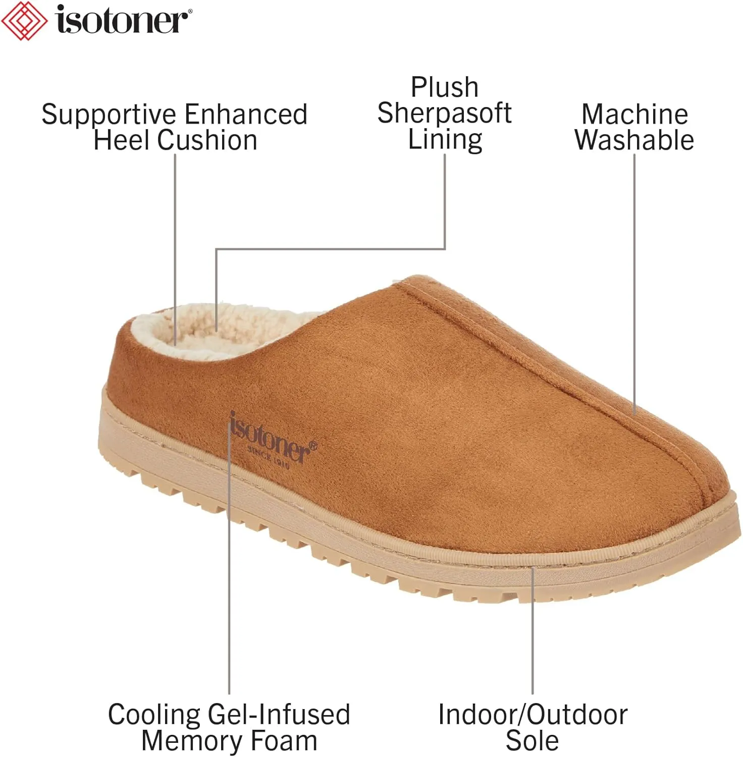 isotoner Men's Rory Slipper-Gel Memory Foam Clogs-Durable Microsuede with Sherpa Lining