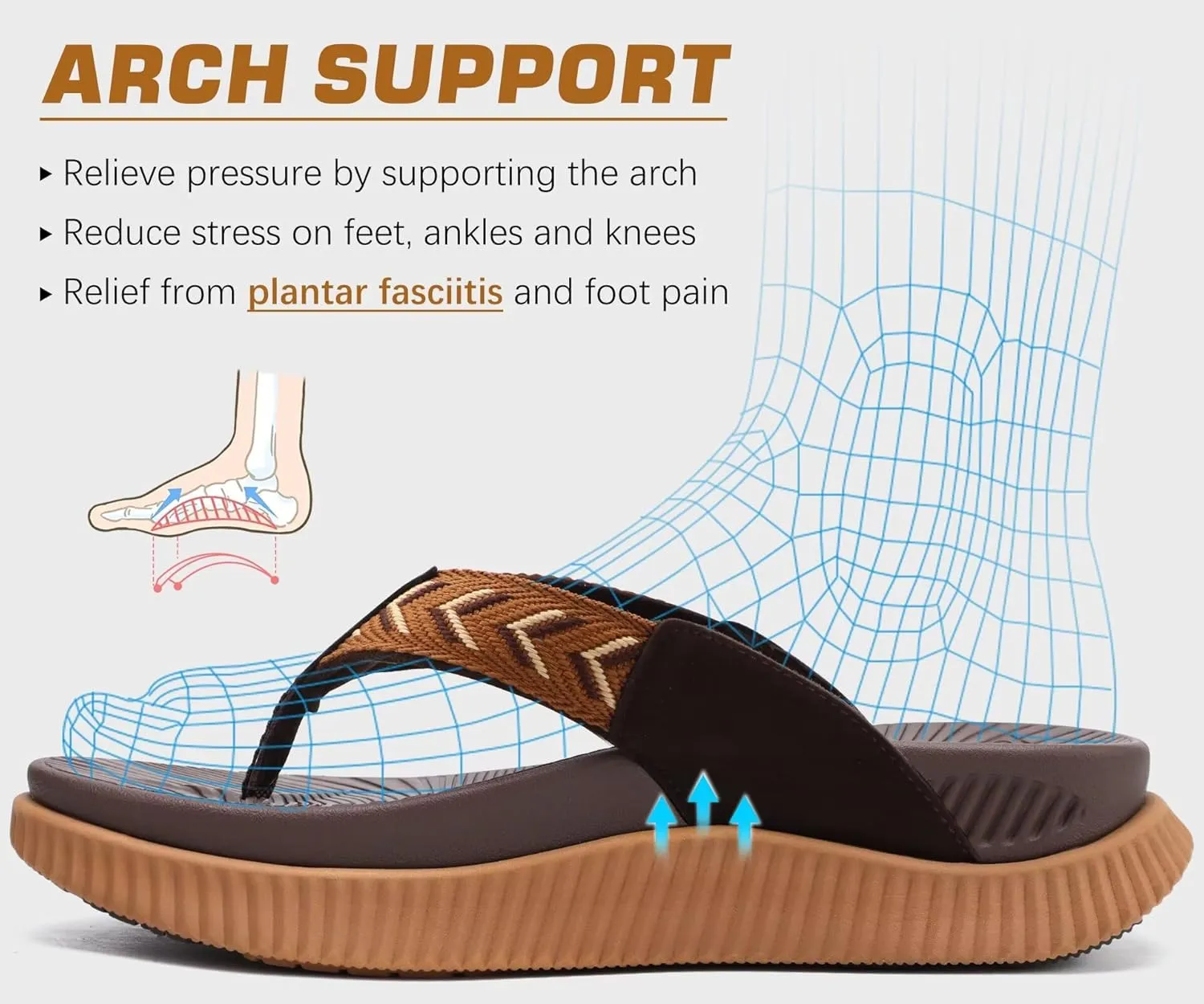 KuaiLu Womens Fashion Orthotic Flip Flops Ladies Athletic Thick Cushion Recovery Thong Sandals Slip On Memory Foam Walking Sandles With Comfortable Plantar Fasciitis Arch Support