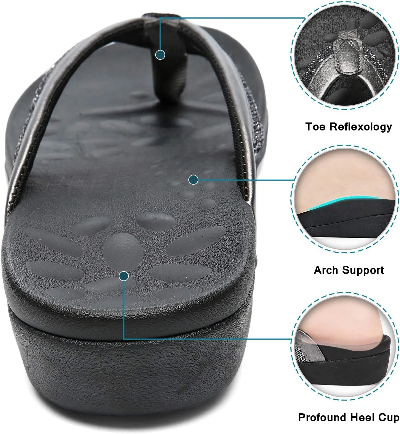MEGNYA Comfortable Walking Flip Flops for Womens, Orthopedic Walking Sandals with Arch Support, Flat Feet Pain Relief Sandals for Beach, Summer, Pool