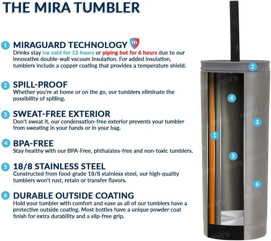 MIRA 20 oz Stainless Steel Vacuum Insulated Tumbler with 2 lids - Straw Lid & Flip Lid - Insulated Travel Tumbler Mug for Hot or Cold Drinks - Black