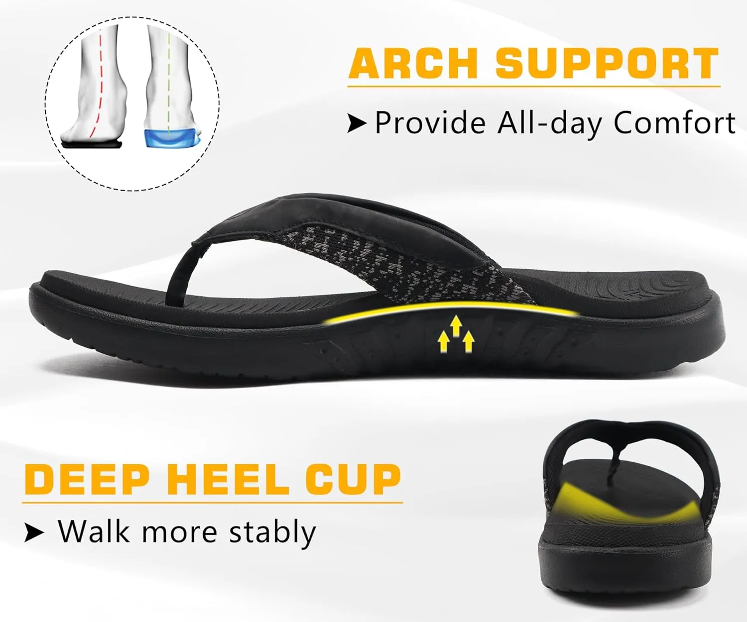 ONCAI Mens Flip Flop Open Toe Athletic Straps Orthotic Summer Plantar Fasciitis Sport Sandals with Soft Cushion Arch Support Size 7.5-15