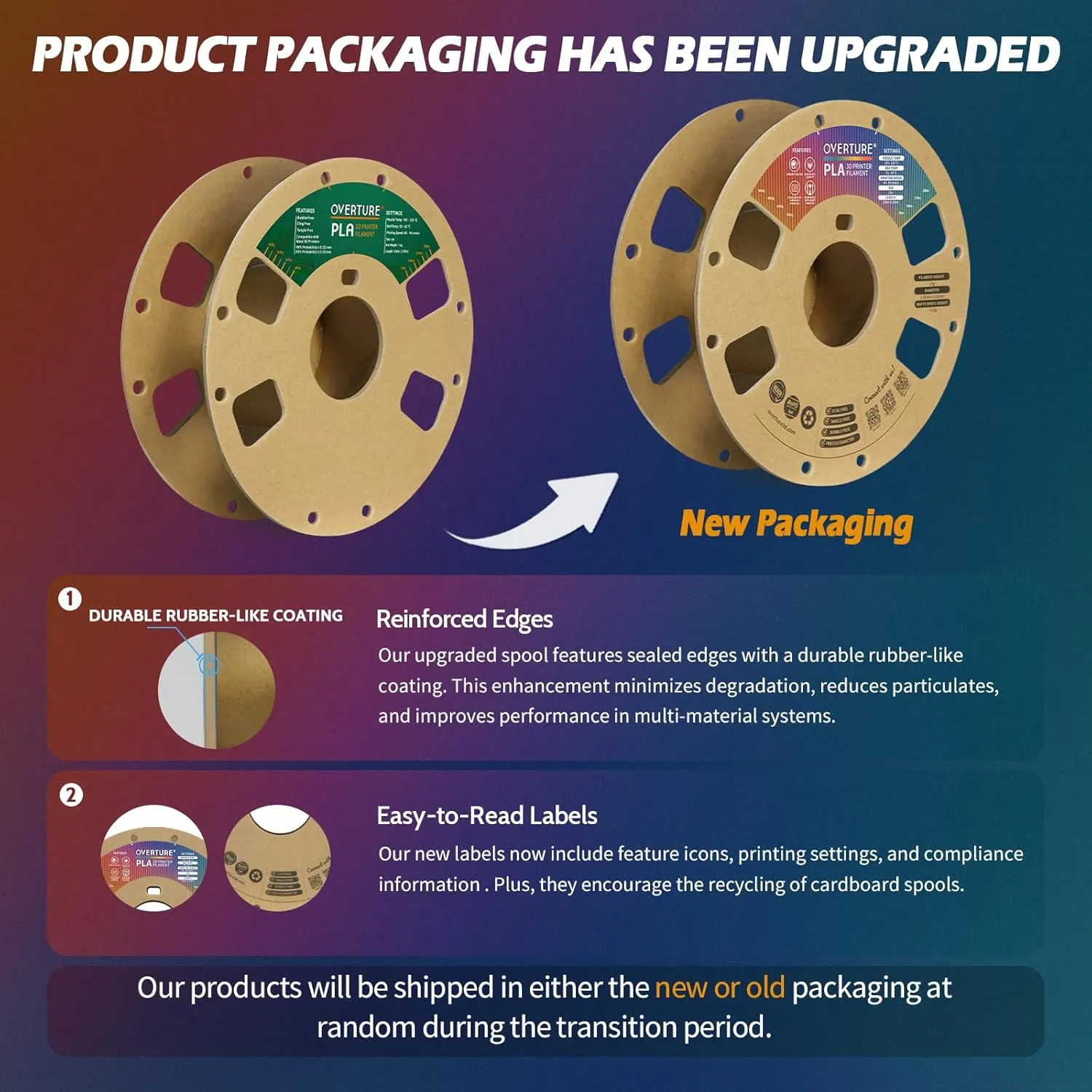 OVERTURE Glow PLA Filament 1.75mm 3D Printer Filament, 1kg Spool (2.2lbs), Dimensional Accuracy  /- 0.02 mm, Fit Most FDM Printer (Green (Glow in Dark))