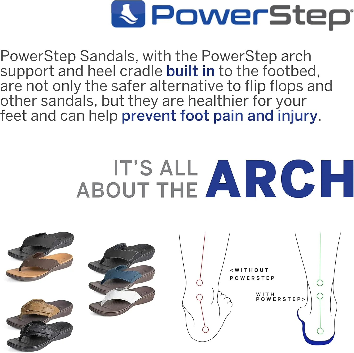 PowerStep Men's Arch Support Orthotic Flip Flop Sandals with Shock Absorbing Sole, Lightweight Non-Slip Tread, Brown, 12