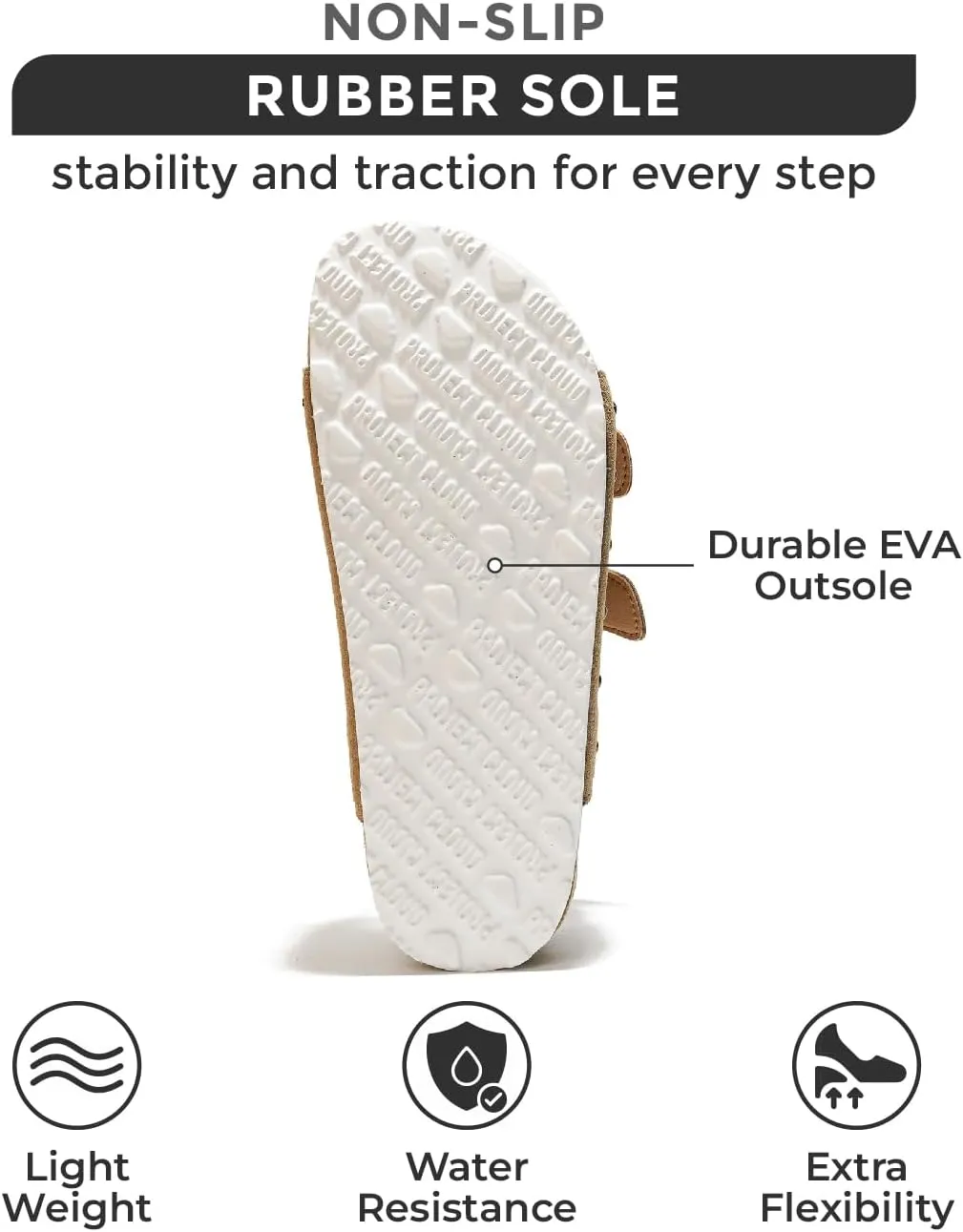 Project Cloud Platform Sandals Women Footwear - Genuine Leather and Durable EVA Sole for Non-Slip and Comfortable Platform - Fashion Summer Sandals for Women 2025 (Oliy)