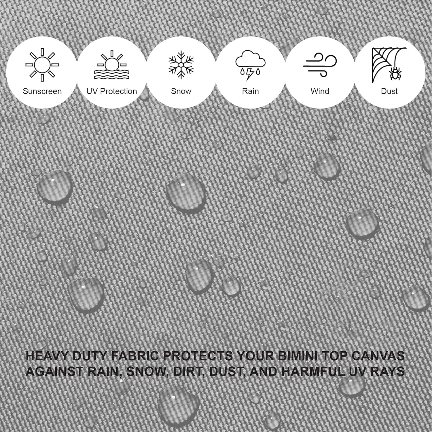 SavvyCraft 3 Bow Bimini Top Replacement Canvas Cover, Durable Marine Grade Canvas Boat Canopy with Storage Boot/Without Frame, 3 Bow 72" L 91"-96" W Grey Color