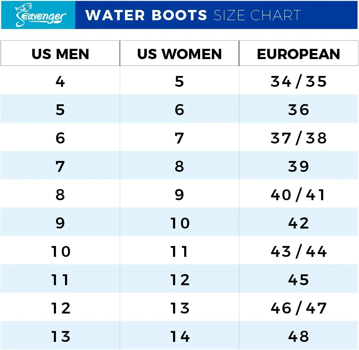 Seavenger Atlantis 3mm Neoprene Dive Booties
