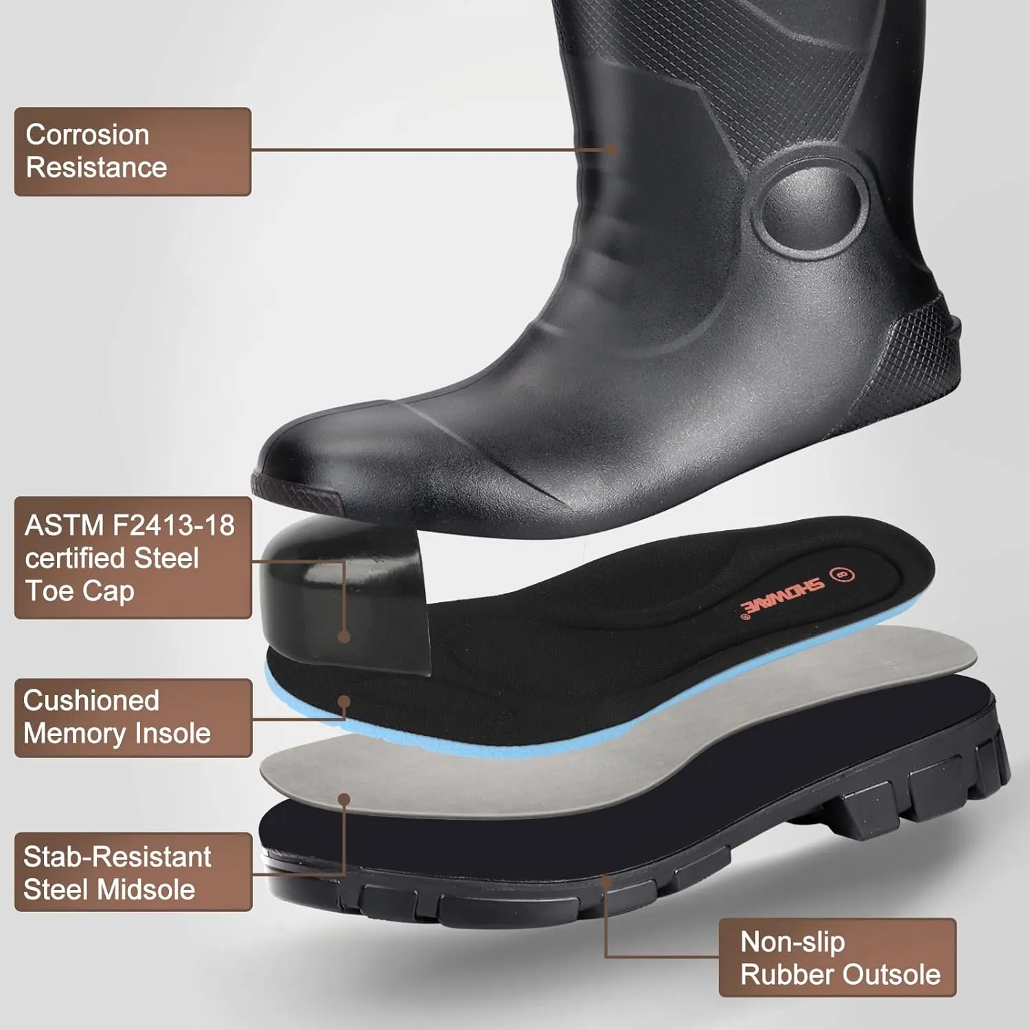 Showave Steel Toe Boots for Men Rubber Work Boot Waterproof Durable Concrete Booties for Hunting Manufacturing Construction