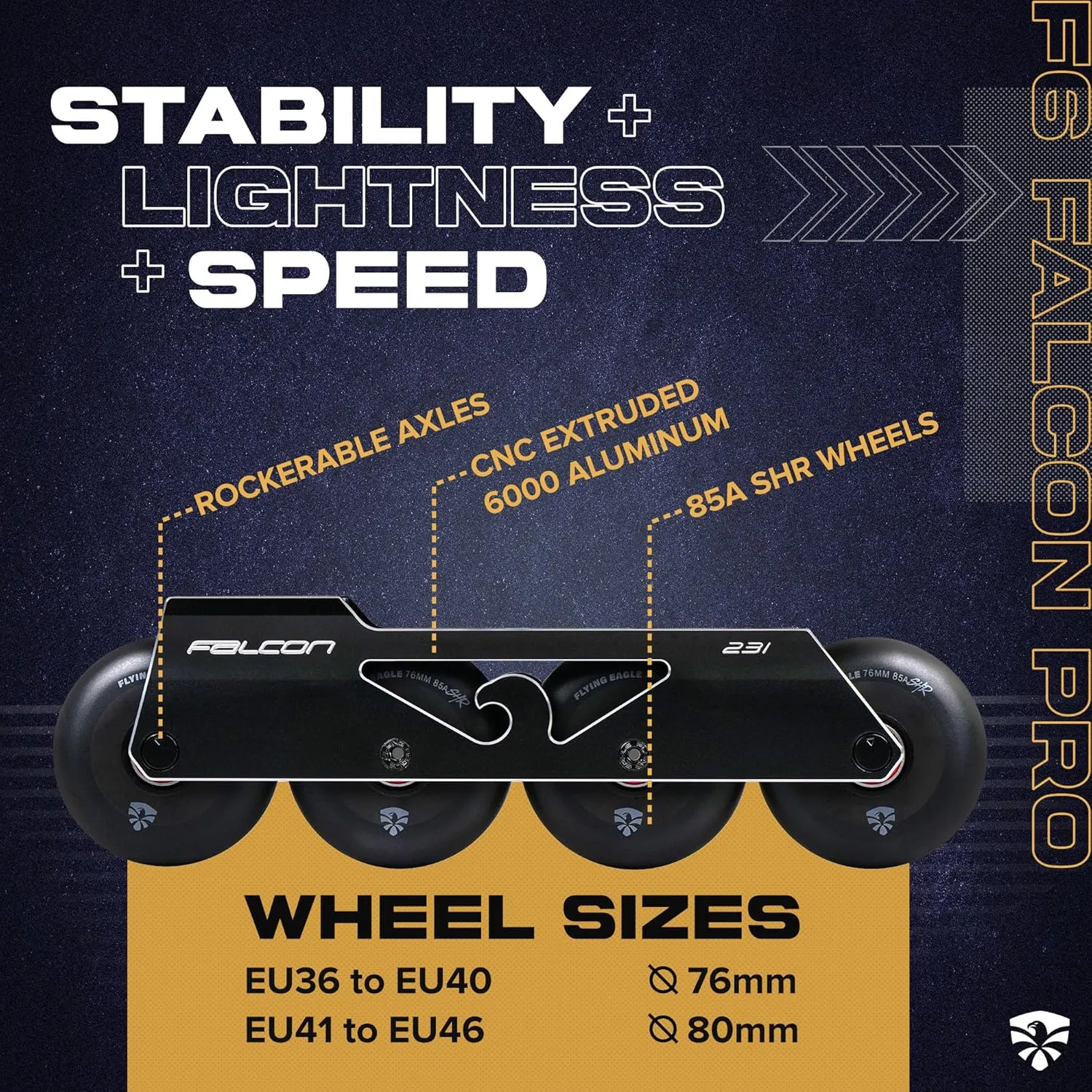Skates | F6 Falcon Pro - Inline Skates for Men & Women, Adult Inline Skates for Women, Men's Inline Skates