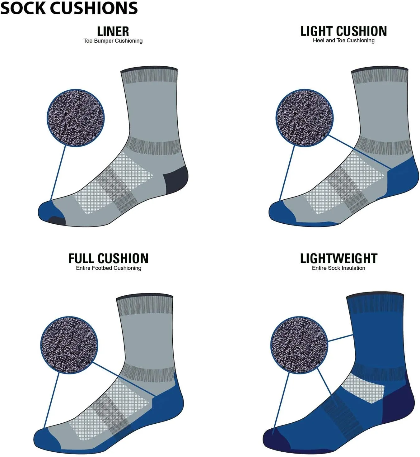 USA Made - Boot Socks - Hunting Socks - Merino Wool - Mountain Heritage