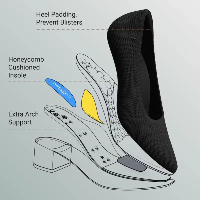 VIVAIA Georgia Square-Toe Pointed-Toe Women Elegant Stress FREE High Heels