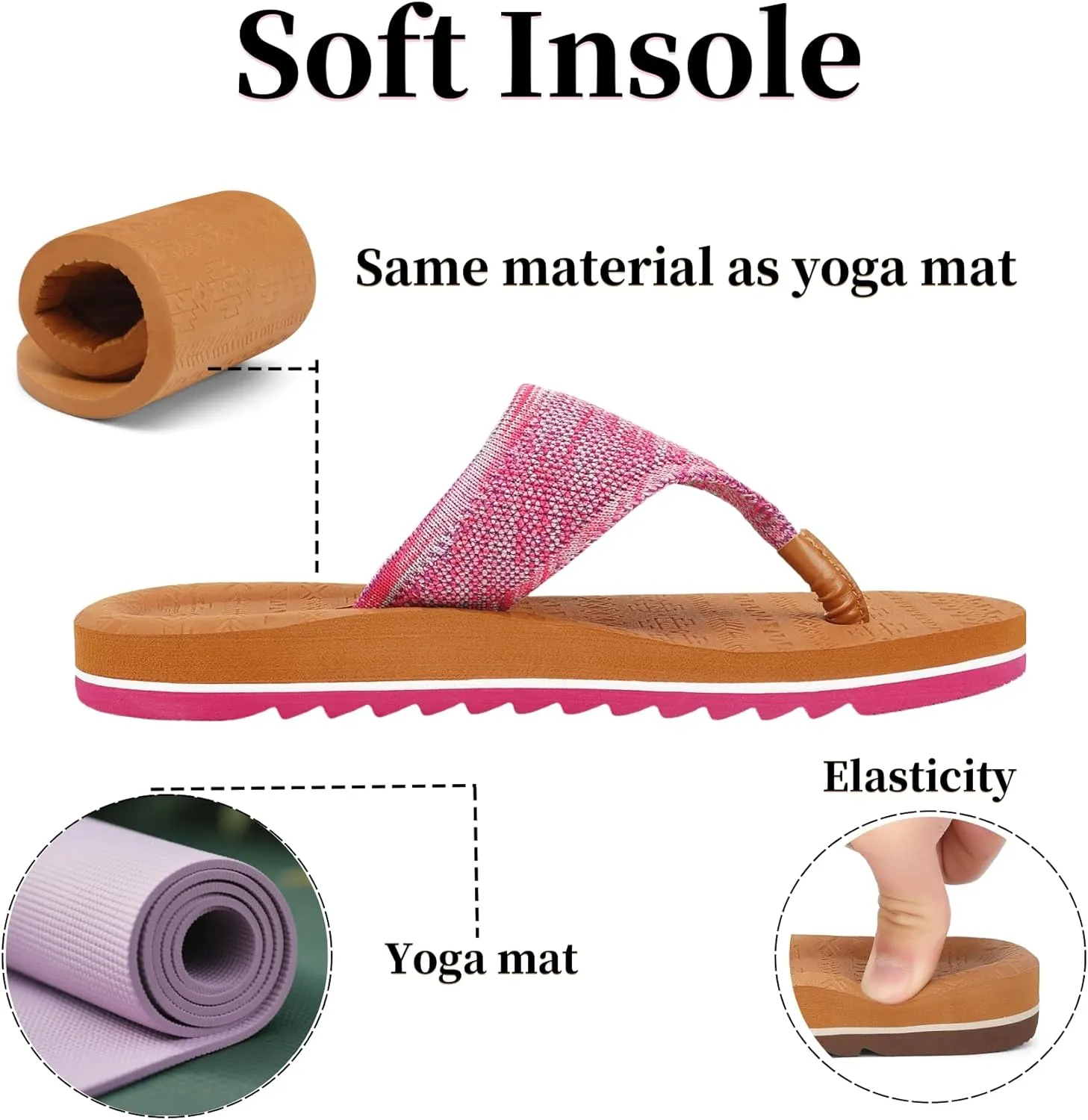 Women's Flip Flops with Arch Support - Yoga Mat Cushion Orthotic Thong Sandals for Plantar Fasciitis, Beach Walking Outdoor