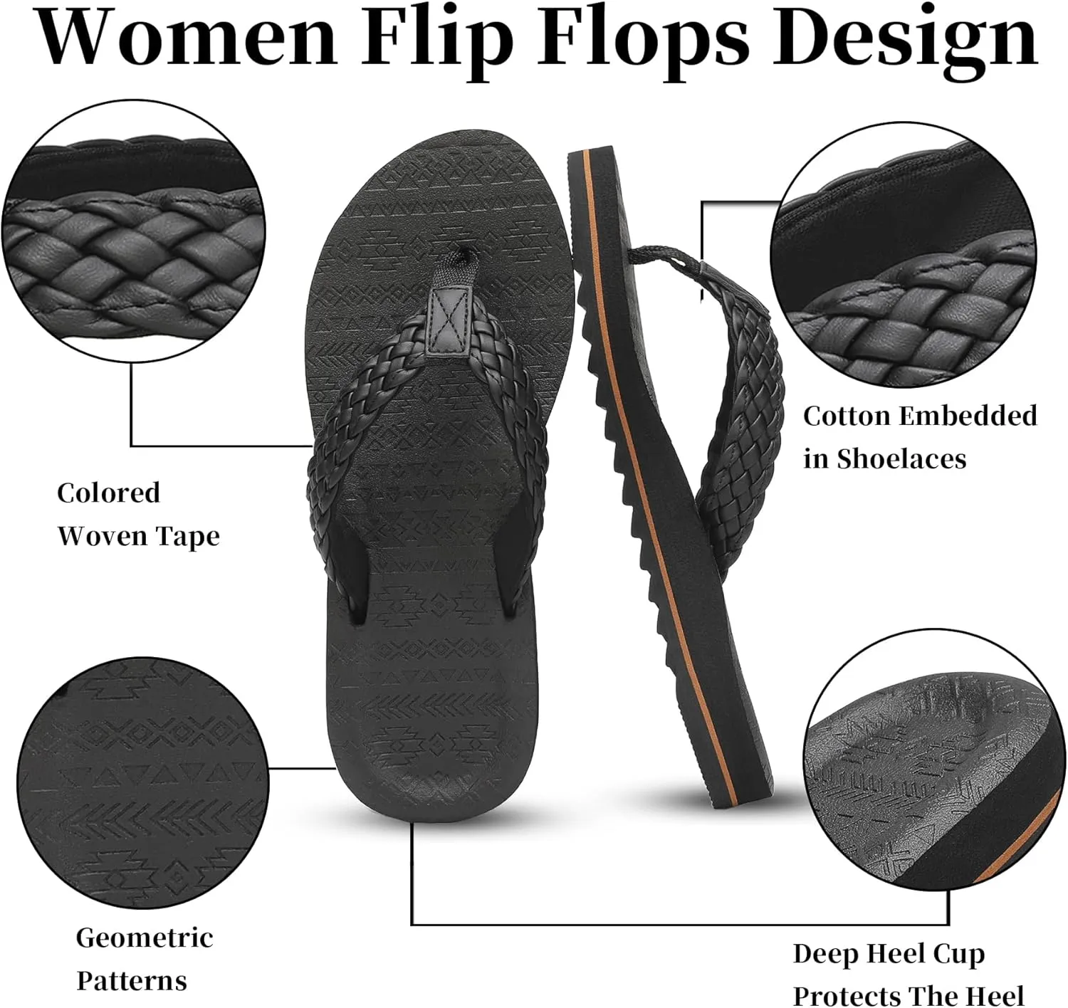 Women's Flip Flops with Arch Support - Yoga Mat Cushion Orthotic Thong Sandals for Plantar Fasciitis, Beach Walking Outdoor