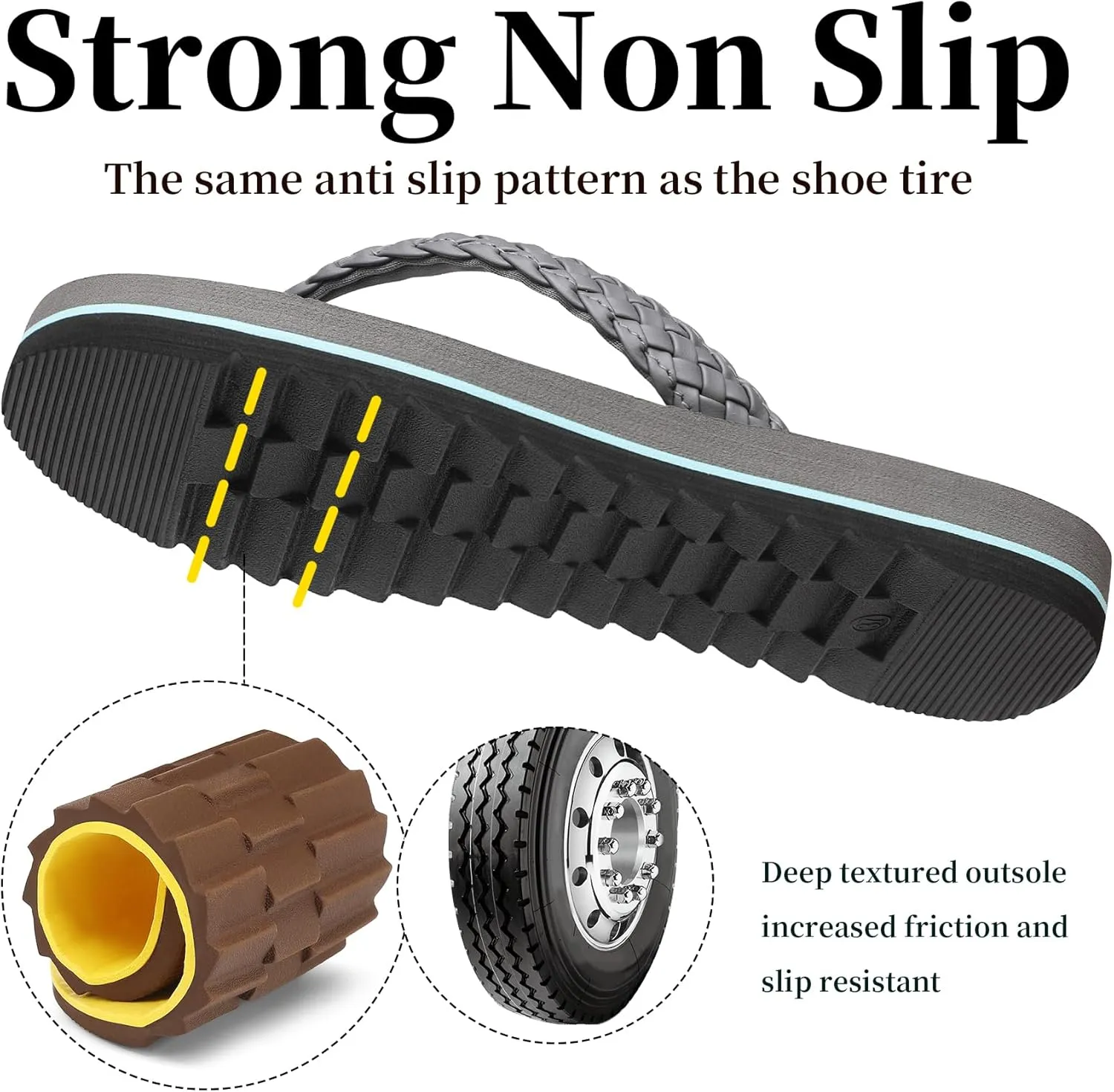 Women's Flip Flops with Arch Support - Yoga Mat Cushion Orthotic Thong Sandals for Plantar Fasciitis, Beach Walking Outdoor