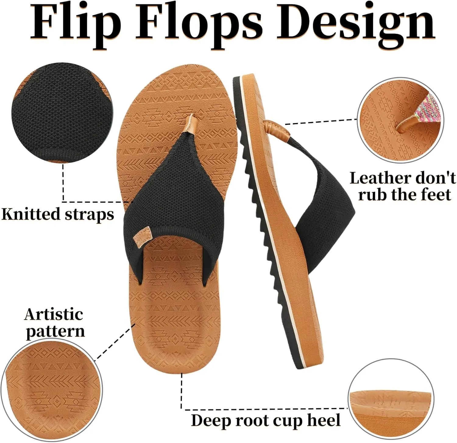 Women's Flip Flops with Arch Support - Yoga Mat Cushion Orthotic Thong Sandals for Plantar Fasciitis, Beach Walking Outdoor