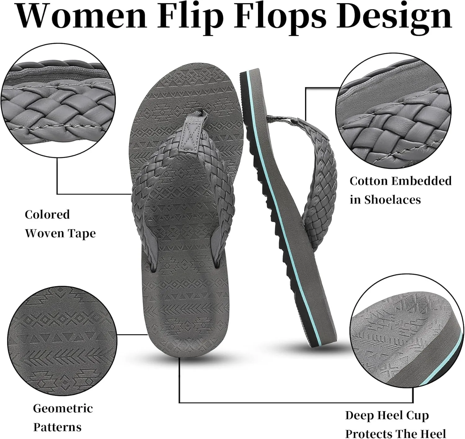 Women's Flip Flops with Arch Support - Yoga Mat Cushion Orthotic Thong Sandals for Plantar Fasciitis, Beach Walking Outdoor