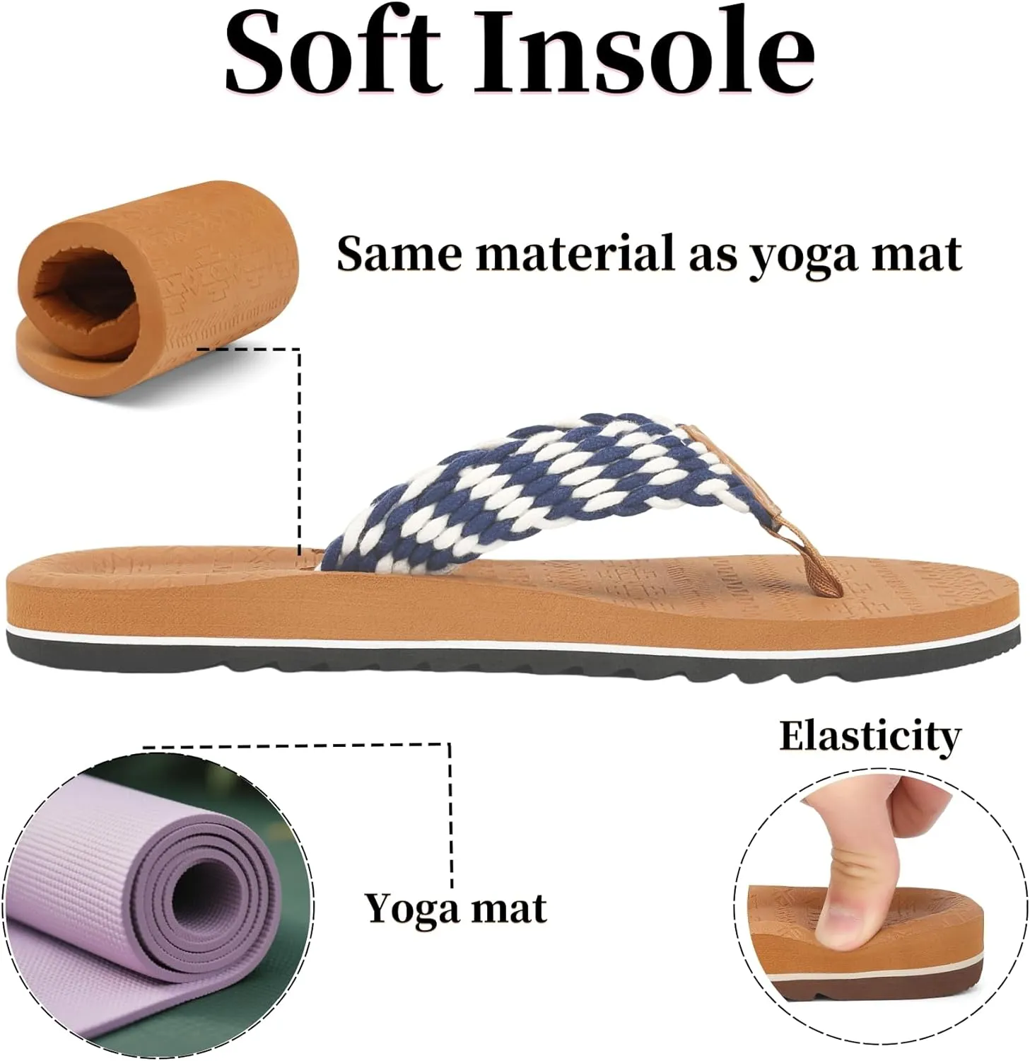 Women's Flip Flops with Arch Support - Yoga Mat Cushion Orthotic Thong Sandals for Plantar Fasciitis, Beach Walking Outdoor