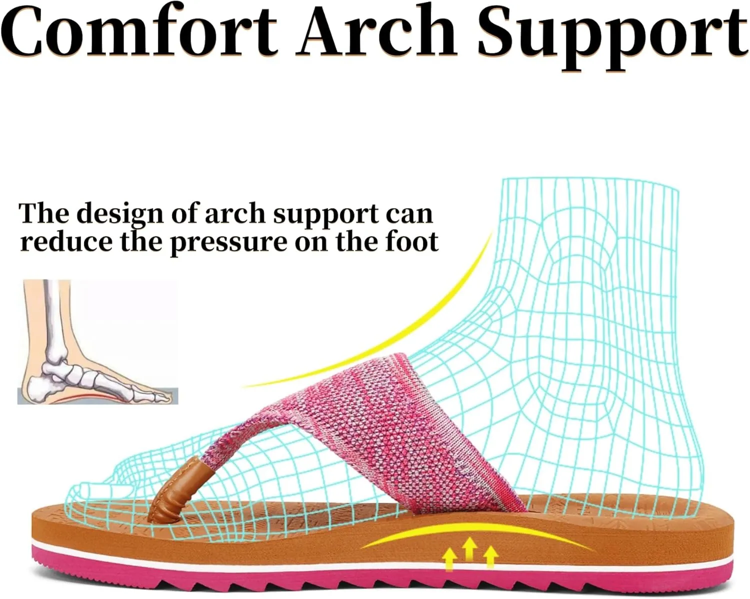 Women's Flip Flops with Arch Support - Yoga Mat Cushion Orthotic Thong Sandals for Plantar Fasciitis, Beach Walking Outdoor