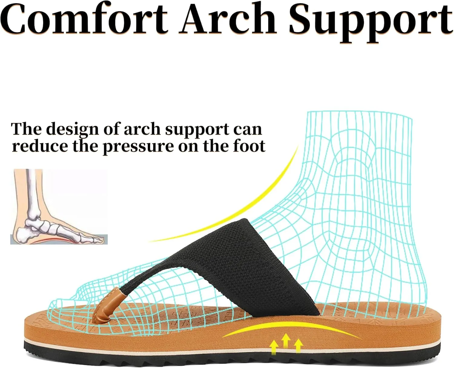 Women's Flip Flops with Arch Support - Yoga Mat Cushion Orthotic Thong Sandals for Plantar Fasciitis, Beach Walking Outdoor