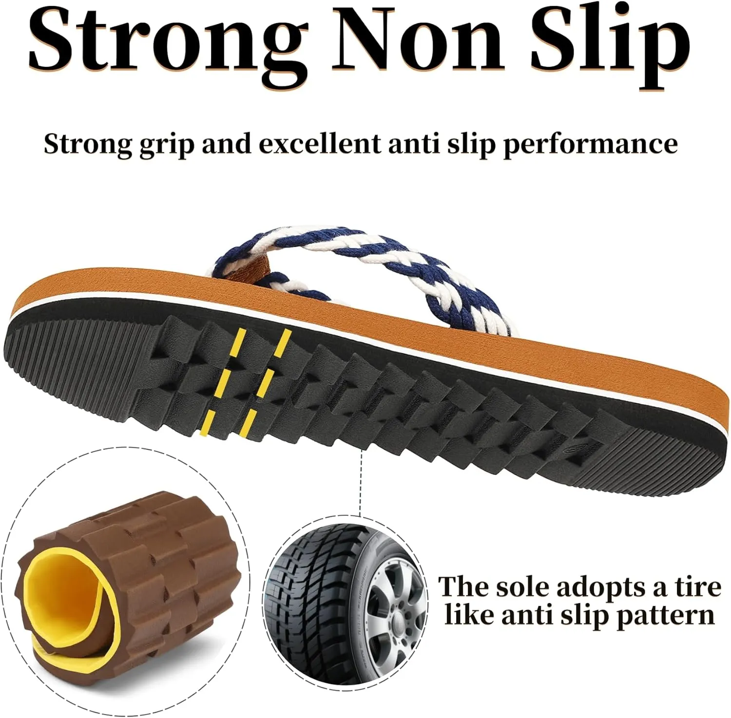Women's Flip Flops with Arch Support - Yoga Mat Cushion Orthotic Thong Sandals for Plantar Fasciitis, Beach Walking Outdoor