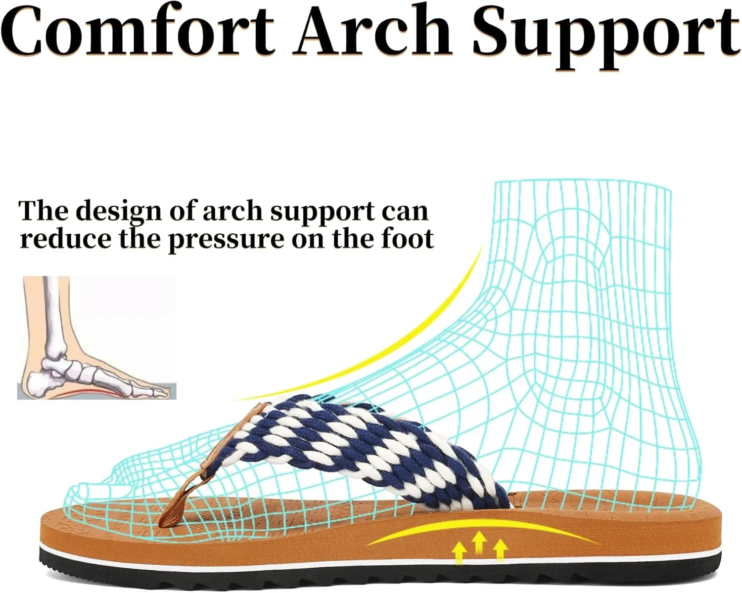 Women's Flip Flops with Arch Support - Yoga Mat Cushion Orthotic Thong Sandals for Plantar Fasciitis, Beach Walking Outdoor