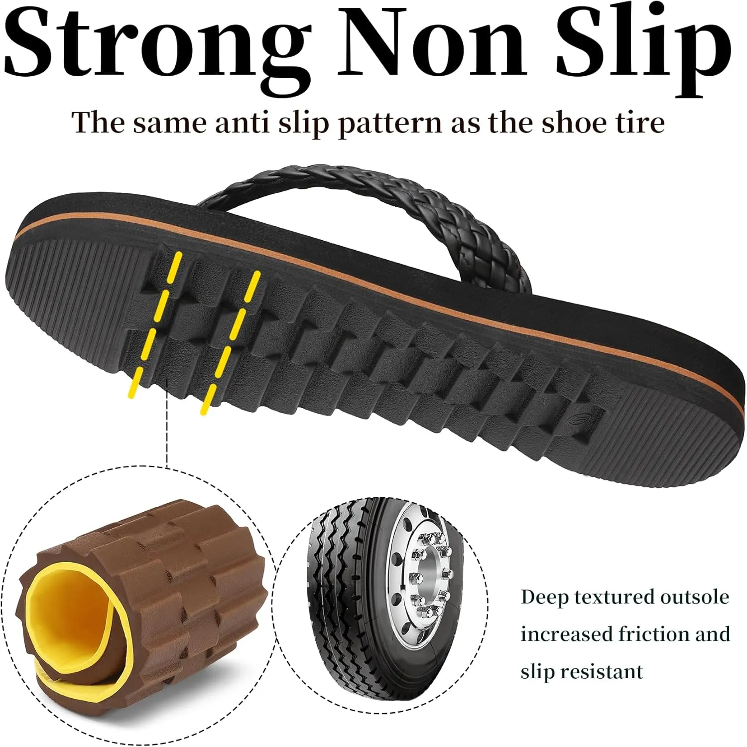 Women's Flip Flops with Arch Support - Yoga Mat Cushion Orthotic Thong Sandals for Plantar Fasciitis, Beach Walking Outdoor