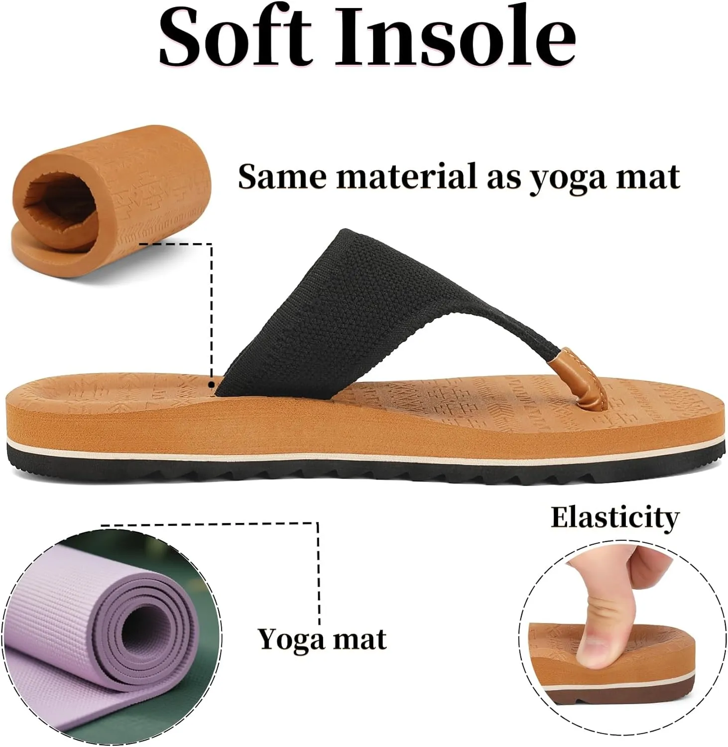 Women's Flip Flops with Arch Support - Yoga Mat Cushion Orthotic Thong Sandals for Plantar Fasciitis, Beach Walking Outdoor