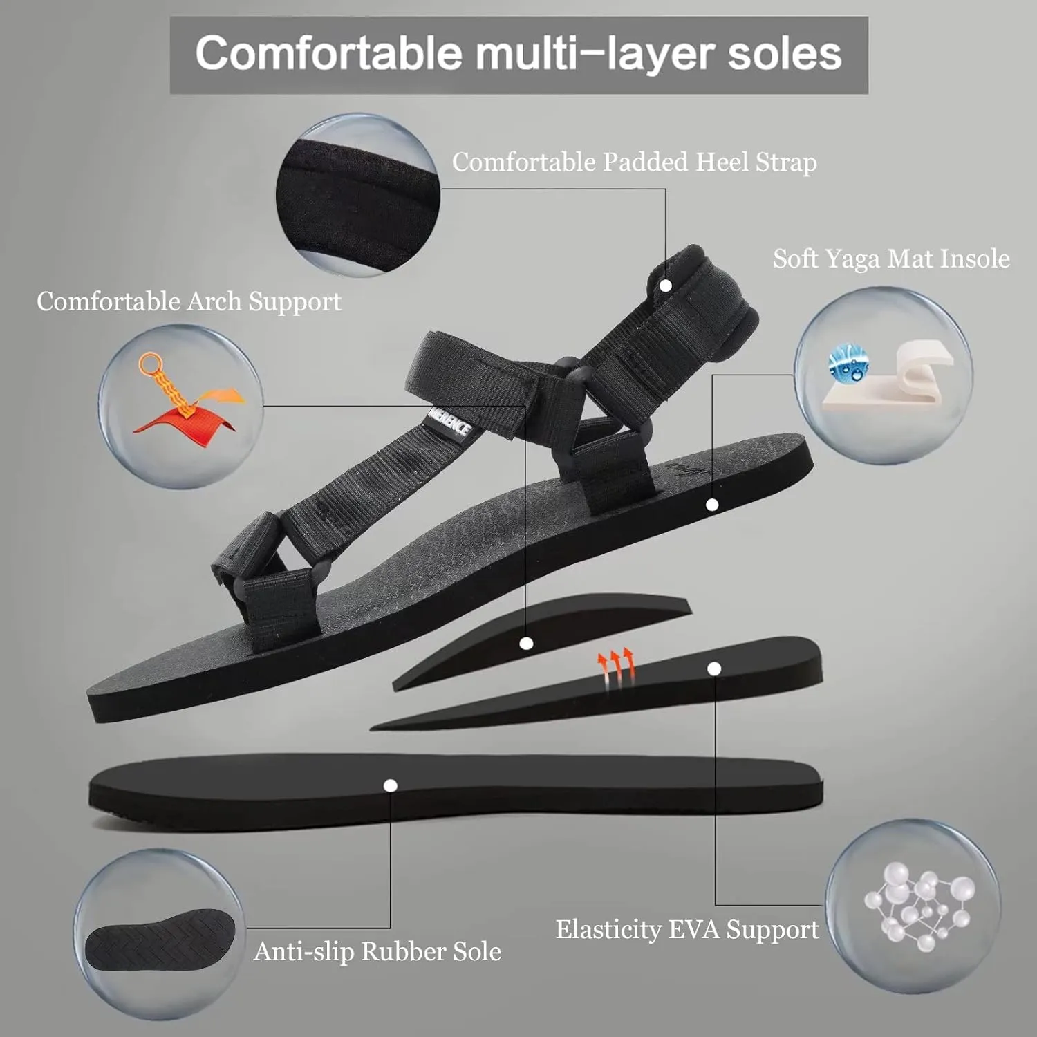 Women's Original Sandals Sport Sandals with Yoga Mat Insole Hiking Sandals Light-Weight Shoes